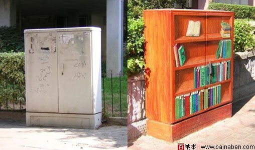 三维变电箱