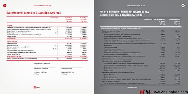 sb bank年报画册设计
