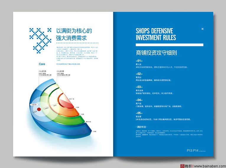 布鲁卡卡冯房产画册设计欣赏-百衲本视觉