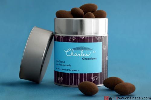 CharlesChocolate