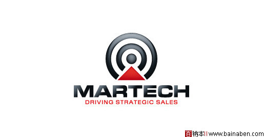 martech