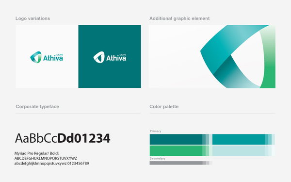 品牌设计：Grupo Athiva